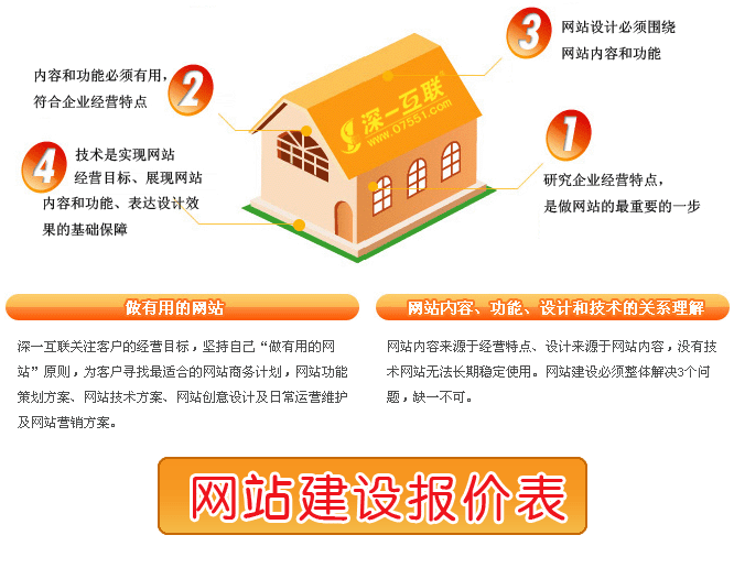 深一集團(tuán)您企業(yè)的形象專(zhuān)家